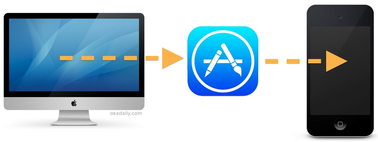 Install Ios App Via Mac